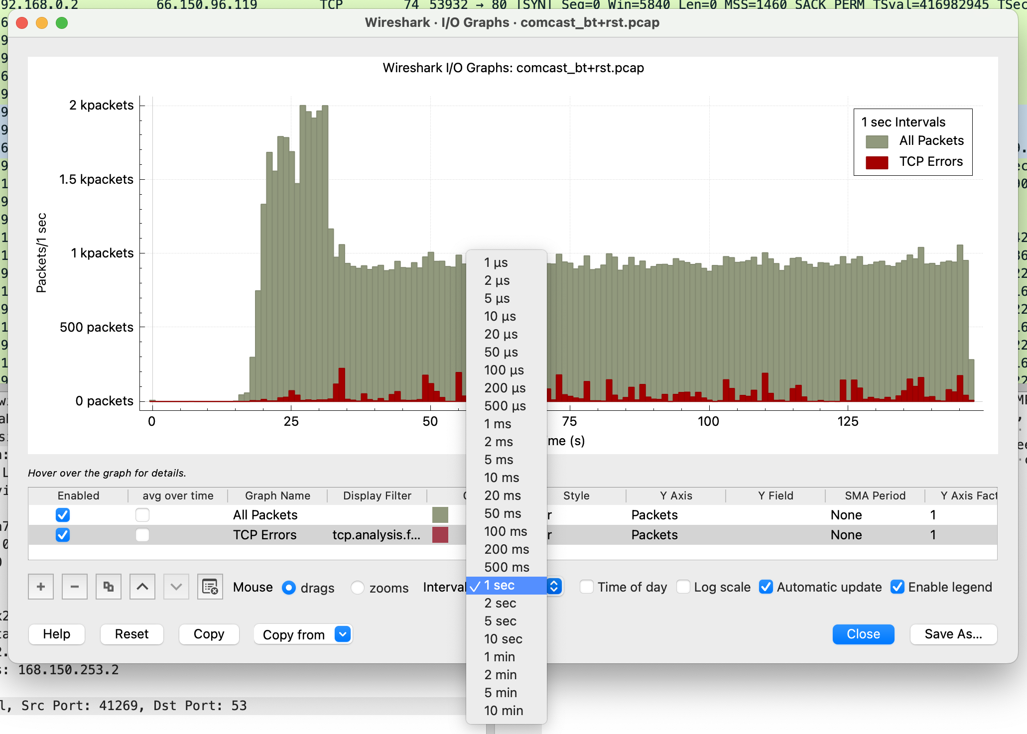 The new bar graphs and intervals The new bar graphs and intervals